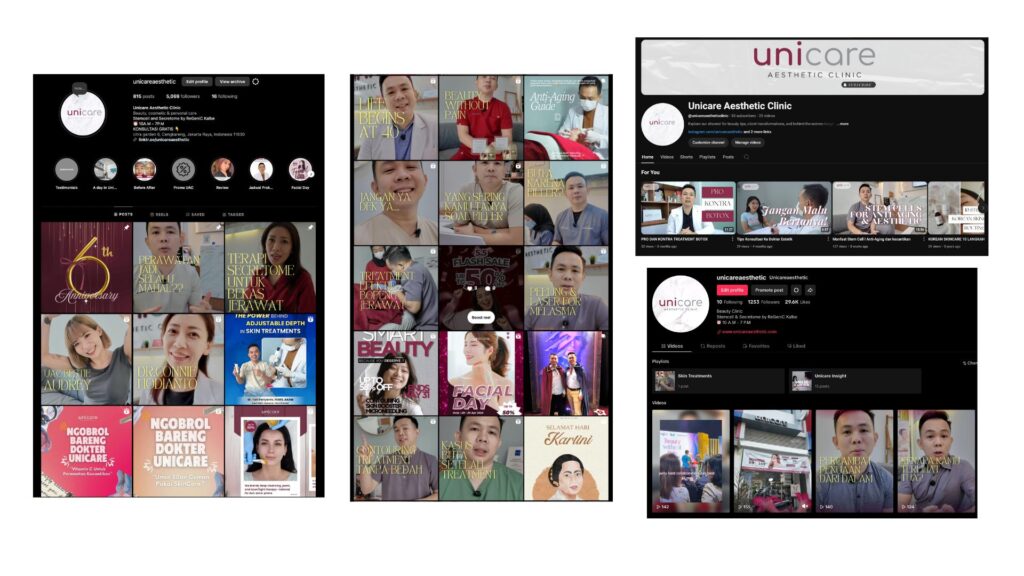 Unicare Digital Marketing Activity